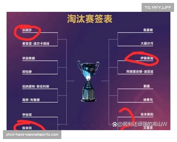 2023年世界杯分组情况与赛程安排全面解析各国球队对决布局 2023年世界杯分组情况与赛程安排全面解析各国球队对决布局