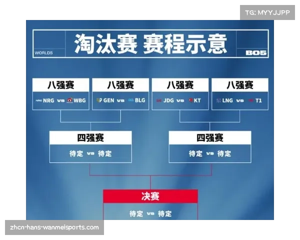 全球总决赛各赛区名额分配规则解析与赛季发展影响分析 全球总决赛各赛区名额分配规则解析与赛季发展影响分析